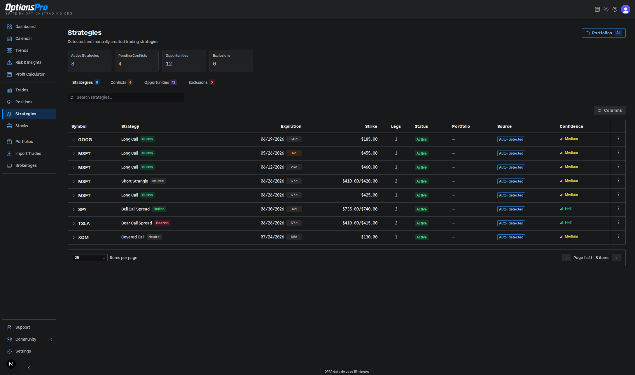 Strategies page listing detected structures